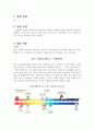 기기분석실습 pH측정 결과레포트 2페이지