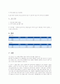 기기분석실습 pH측정 결과레포트 9페이지