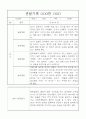 만5세 2학기 관찰기록과 발달평가 8명 (일상,놀이영역 관찰일지) 5페이지