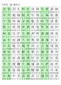 한자능력시험(한국어문회) 2급 한자(539자) 2페이지