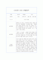 만1세 6월~8월 일상,놀이영역 관찰일지,발달평가 10페이지 6페이지