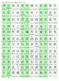 한자능력시험(한국어문회), 한자자격시험(한자교육진흥회)-3급II한자(1500자)정리 10페이지