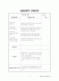 평생교육 실습일지(20일차), 실습중간평가서, 최종평가서 4페이지
