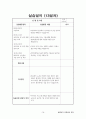 평생교육 실습일지(20일차), 실습중간평가서, 최종평가서 14페이지