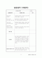 평생교육 실습일지(20일차), 실습중간평가서, 최종평가서 17페이지