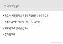[진로탐색과 목표설정] 임상간호사,간호직공무원 - 간호사/간호학과 발표자료ppt 7페이지
