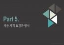 [진로탐색과 목표설정] 임상간호사,간호직공무원 - 간호사/간호학과 발표자료ppt 12페이지