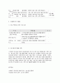 사회복지 프로그램, 스마트폰 과다사용 아동의 대인관계능력 개선 및 건전 여가 향유를 돕기 위한 사회성, 정신건강 증진 프로그램 12페이지