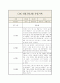 6,7,8월 만5세 놀이,일상 관찰일지와 총평 1페이지