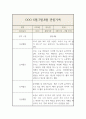 6,7,8월 만5세 놀이,일상 관찰일지와 총평 3페이지
