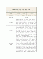 6,7,8월 만5세 놀이,일상 관찰일지와 총평 6페이지