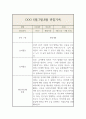 6,7,8월 만5세 놀이,일상 관찰일지와 총평 8페이지