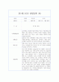 만1세 2학기 관찰일지 20페이지 7페이지