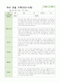 만 3-5세 관찰일지 6-8월  7명 2페이지