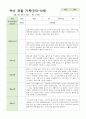 만 3-5세 관찰일지 6-8월  7명 4페이지