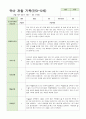 만 3-5세 관찰일지 6-8월  7명 7페이지