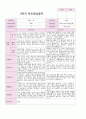 부모상당담일지 2학기 만2세 5명 5페이지