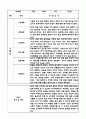 만1세 2학기 관찰일지 (9월~2월) 10명 7페이지
