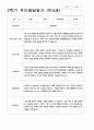 2학기 유아발달평가  만5세 10명 7페이지