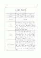 만5세 유아 관찰기록과 발달평가 (1학기 관찰일지) 4페이지
