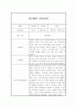 만5세 유아 관찰기록과 발달평가 (1학기 관찰일지) 6페이지