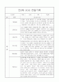 만2세 9월,10월,11월,12월,1월,2월, 2학기 관찰일지 26명 2페이지