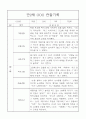 만2세 9월,10월,11월,12월,1월,2월, 2학기 관찰일지 26명 4페이지
