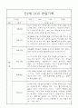만2세 9월,10월,11월,12월,1월,2월, 2학기 관찰일지 26명 6페이지