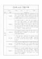 만2세 9월,10월,11월,12월,1월,2월, 2학기 관찰일지 26명 7페이지