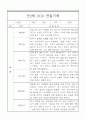만2세 9월,10월,11월,12월,1월,2월, 2학기 관찰일지 26명 9페이지