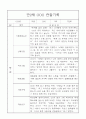 만2세 9월,10월,11월,12월,1월,2월, 2학기 관찰일지 26명 12페이지