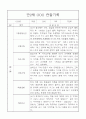 만2세 9월,10월,11월,12월,1월,2월, 2학기 관찰일지 26명 16페이지