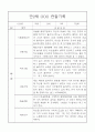 만2세 9월,10월,11월,12월,1월,2월, 2학기 관찰일지 26명 18페이지