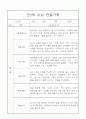 만2세 9월,10월,11월,12월,1월,2월, 2학기 관찰일지 26명 23페이지