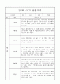만2세 9월,10월,11월,12월,1월,2월, 2학기 관찰일지 26명 26페이지