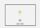 분석화학 실험 발표_화학과 14페이지