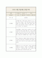 만2세반 6월,7월,8월 일상,놀이영역 관찰일지와 총평 1페이지