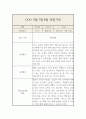 만2세반 6월,7월,8월 일상,놀이영역 관찰일지와 총평 2페이지