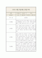 만2세반 6월,7월,8월 일상,놀이영역 관찰일지와 총평 3페이지