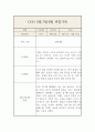 만2세반 6월,7월,8월 일상,놀이영역 관찰일지와 총평 4페이지