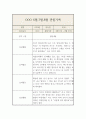 만2세반 6월,7월,8월 일상,놀이영역 관찰일지와 총평 7페이지