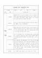 만3세반 2학기 관찰일지와 6개영역별 발달평가 10명 20페이지 8페이지