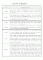 놀이,일상영역 관찰일지 만2세 18명 (발달평가 포함 관찰일지) 3페이지