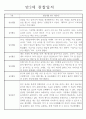 놀이,일상영역 관찰일지 만2세 18명 (발달평가 포함 관찰일지) 8페이지