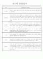 놀이,일상영역 관찰일지 만2세 18명 (발달평가 포함 관찰일지) 10페이지