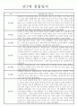 놀이,일상영역 관찰일지 만2세 18명 (발달평가 포함 관찰일지) 12페이지