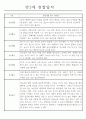 놀이,일상영역 관찰일지 만2세 18명 (발달평가 포함 관찰일지) 13페이지