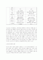 코스트코 기업분석과 전략사례, 마케팅 4P전략 분석  코스트코 성공요인과 이마트 트레이더스 전략과 비교분석 9페이지