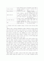 가족상담및가족치료 ) 1) 가족위기론과 가족진보론에 대해 비교분석하여 기술하시오 2) 가족상담의 이론적 관점 중 체계론적 관점을 근거로하여 자신의 원가족을 분석하시오 4페이지