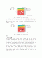 대학과 진로탐색 ) ACT시험결과를 분석하여 학생의 학업 개선 플랜을 작성하시오 4페이지